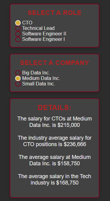 WorkAround Salary Insights